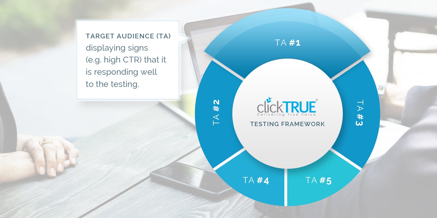 ct-ppc-image-TA-1 ct-ppc-image-TA-1
